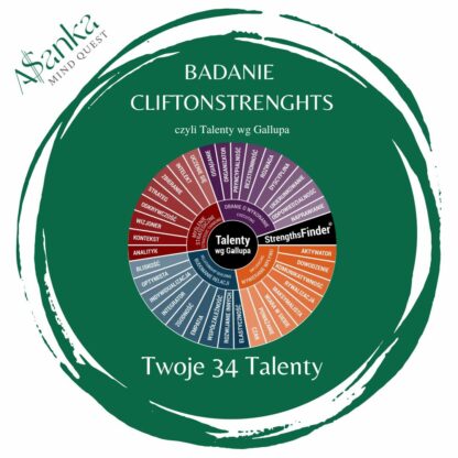 Badanie CliftonStrengths czyli Talenty Gallupa